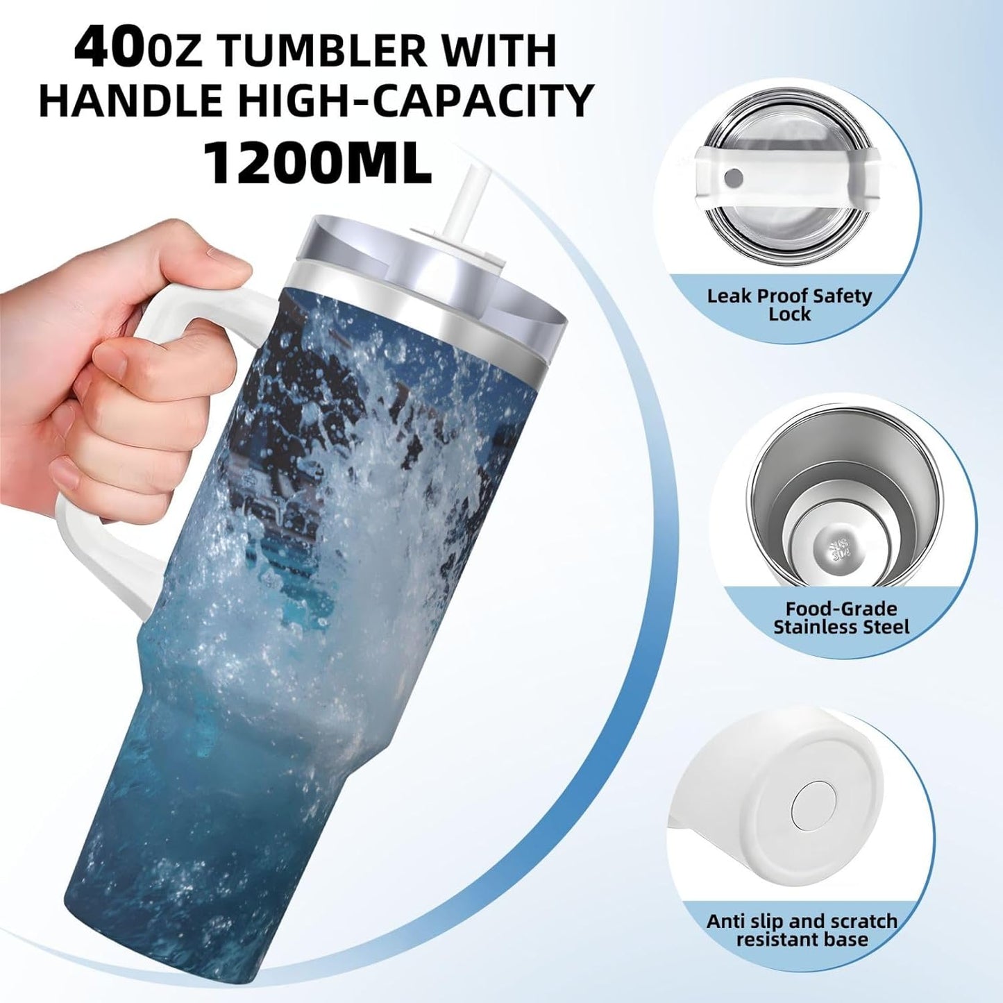 💦🏊‍♂️ 40oz Splash Water Cup 🥤❄️🔥 – Stylish & Durable 🚗✨